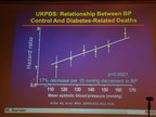 [ESH2011]保护高血压患者的肾脏：血压应当低于125/75mm Hg